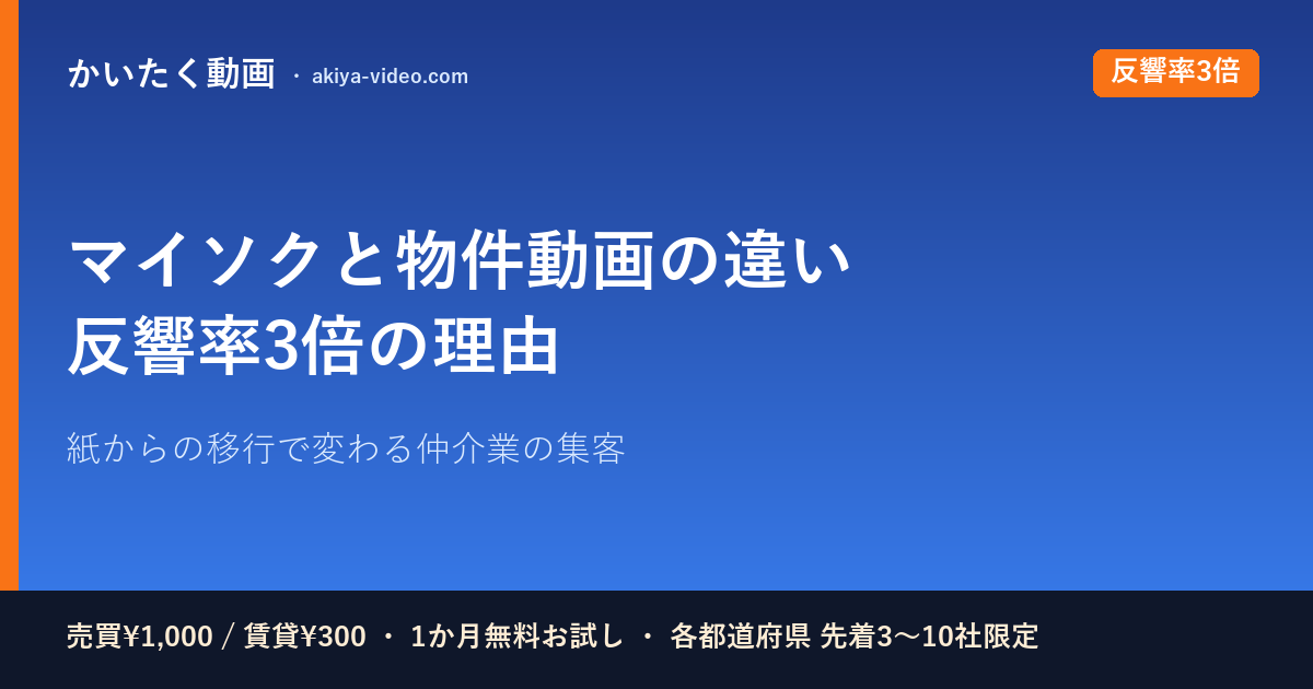 マイソクと物件動画の違い｜紙からの移行で反響率が3倍になる理由